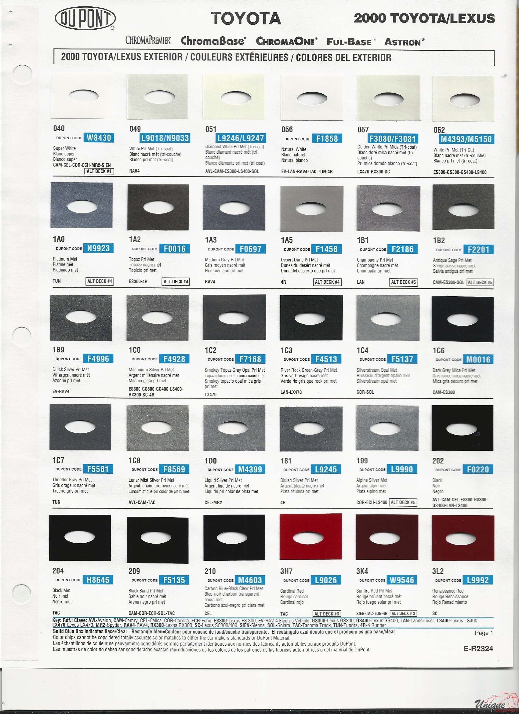 2000 Toyota Paint Charts
